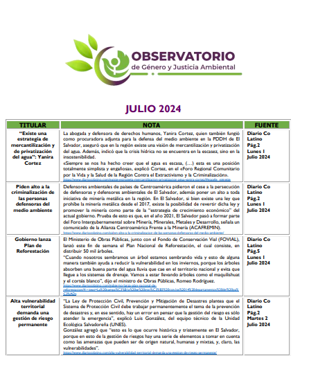 Lee más sobre el artículo Monitoreo Genero y Justicia Ambiental Julio 2024