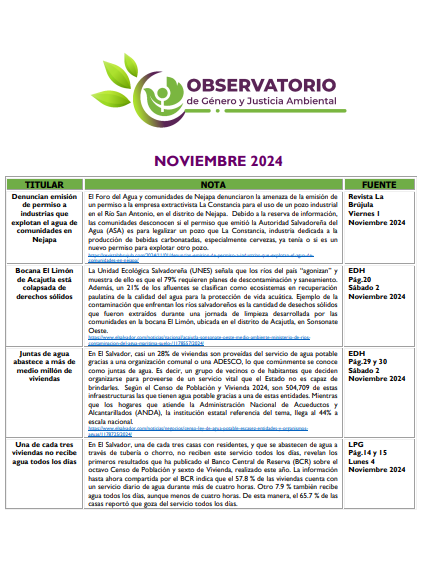 Lee más sobre el artículo Monitoreo Genero y Justicia Ambiental Noviembre 2024