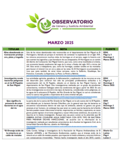 Lee más sobre el artículo Monitoreo Genero y Justicia Ambiental Marzo 2025
