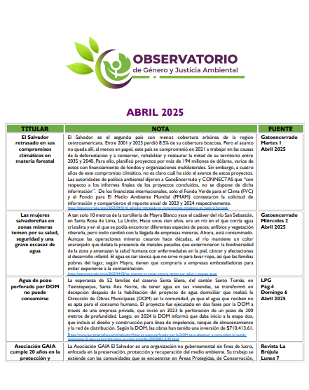 Monitoreo Genero y Justicia Ambiental Abril 2025
