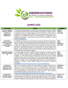 Lee más sobre el artículo Monitoreo Genero y Justicia Ambiental Junio 2025