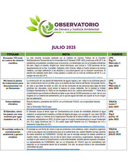 Monitoreo Genero y Justicia Ambiental Julio 2025