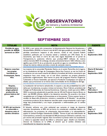 Lee más sobre el artículo Monitoreo Genero y Justicia Ambiental Septiembre 2025