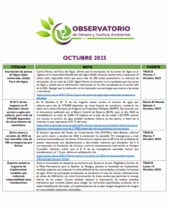 Lee más sobre el artículo Monitoreo Genero y Justicia Ambiental Octubre 2025