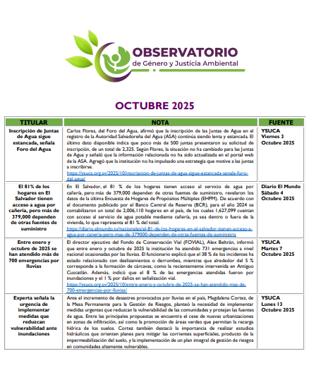 Lee más sobre el artículo Monitoreo Genero y Justicia Ambiental Octubre 2025
