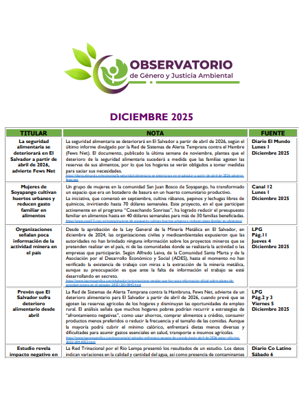 Lee más sobre el artículo Monitoreo Genero y Justicia Ambiental Diciembre 2025