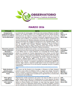 Lee más sobre el artículo Monitoreo Genero y Justicia Ambiental Marzo 2026