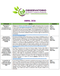 Lee más sobre el artículo Monitoreo Genero y Justicia Ambiental Abril 2026