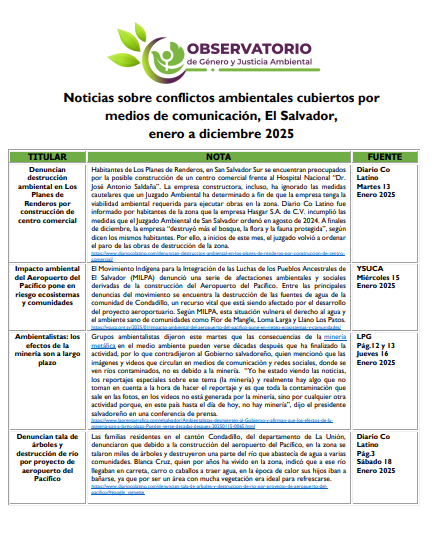 Monitoreos conflictos ambientales 2025