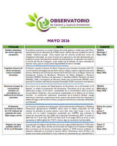 Lee más sobre el artículo Monitoreo Genero y Justicia Ambiental Mayo 2026