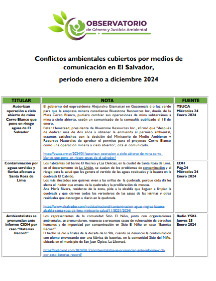 Lee más sobre el artículo Conflictos ambientales cubiertos por medios de comunicación en El Salvador, periodo enero a diciembre 2024