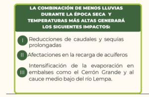 Lee más sobre el artículo Vulnerabilidad de El Salvador ante cambio climático