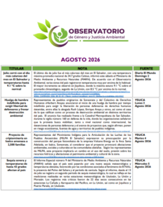 Lee más sobre el artículo Monitoreo Genero y Justicia Ambiental Agosto 2026