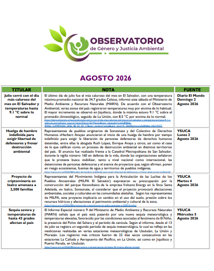 Lee más sobre el artículo Monitoreo Genero y Justicia Ambiental Agosto 2026