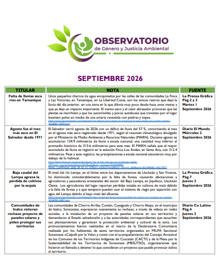 Lee más sobre el artículo Monitoreo Genero y Justicia Ambiental Septiembre 2026